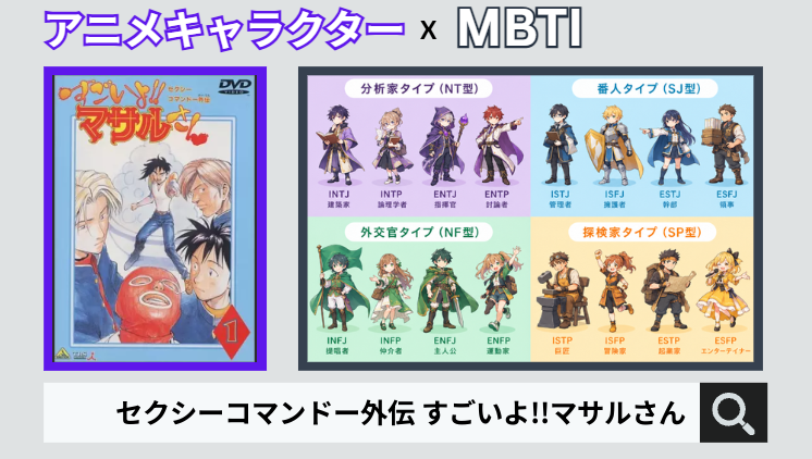 セクシーコマンドー外伝 すごいよ!!マサルさんのキャラクターMBTI一覧