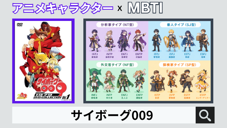 サイボーグ009のキャラクターMBTI一覧
