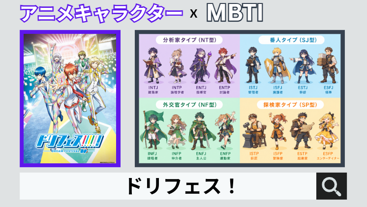 ドリフェス！のキャラクターMBTI一覧