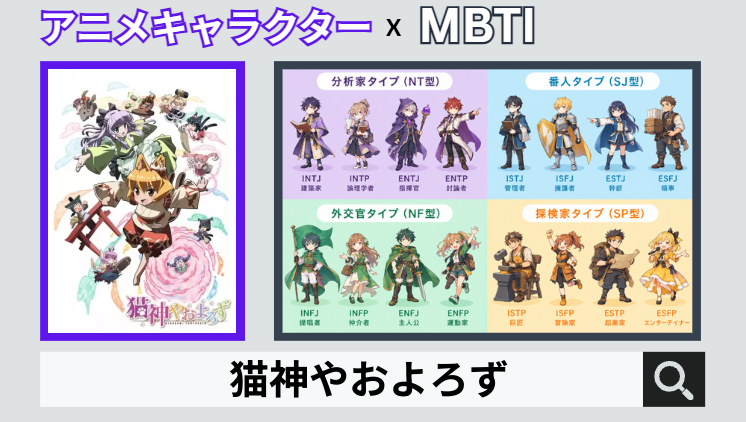 猫神やおよろずのキャラクターMBTI一覧