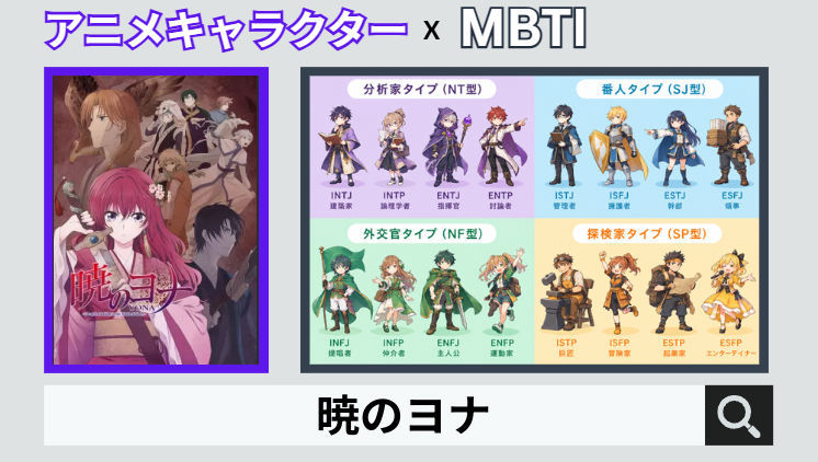 暁のヨナのキャラクターMBTI一覧