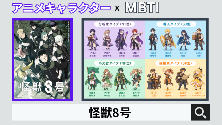 怪獣8号のキャラクターMBTI一覧