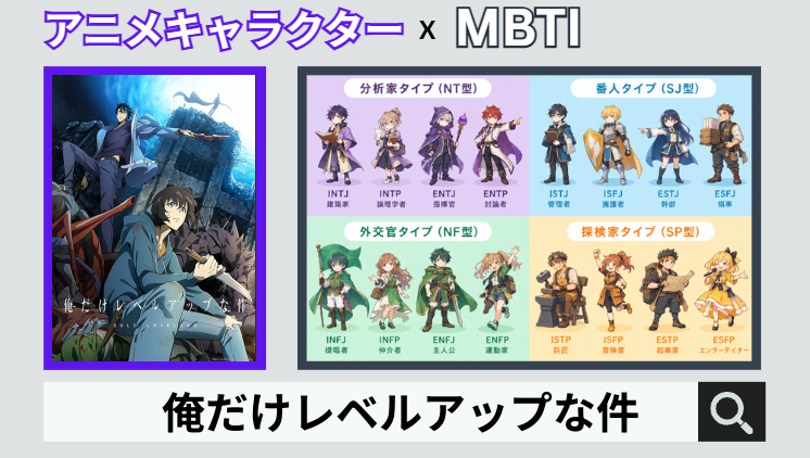俺だけレベルアップな件のキャラクターMBTI一覧