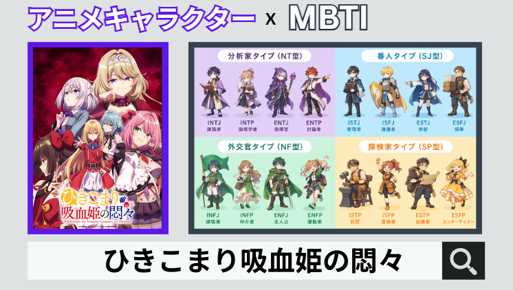 ひきこまり吸血姫の悶々のキャラクターMBTI一覧