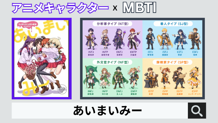 あいまいみーのキャラクターMBTI一覧