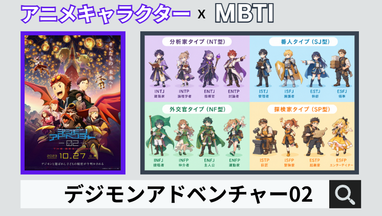 デジモンアドベンチャー02のキャラクターMBTI一覧