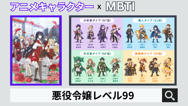 悪役令嬢レベル99のキャラクターMBTI一覧