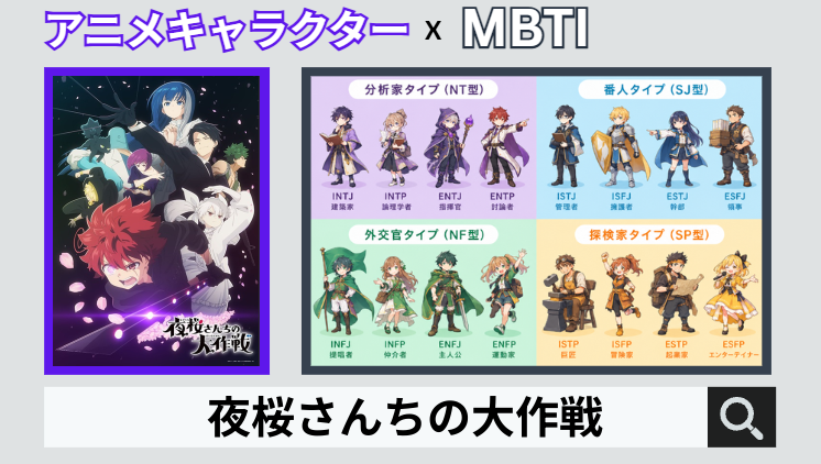 夜桜さんちの大作戦のキャラクターMBTI一覧