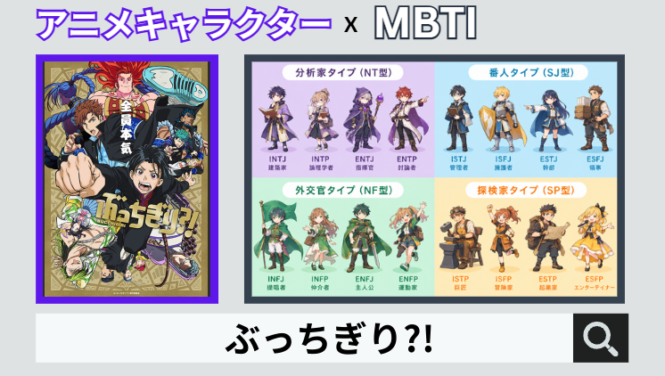 ぶっちぎり?!のキャラクターMBTI一覧