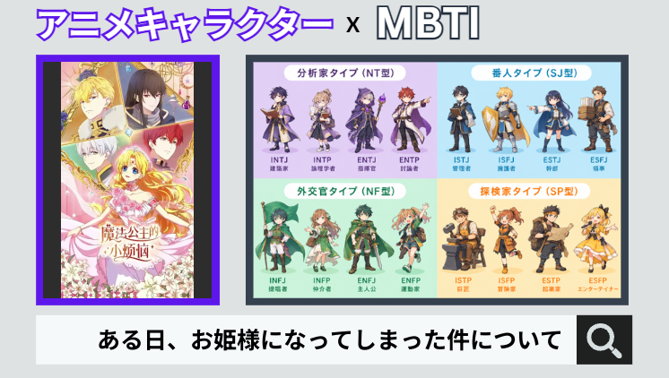 ある日、お姫様になってしまった件についてのキャラクターMBTI一覧