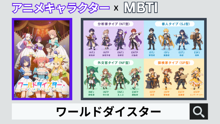 ワールドダイスターのキャラクターMBTI一覧