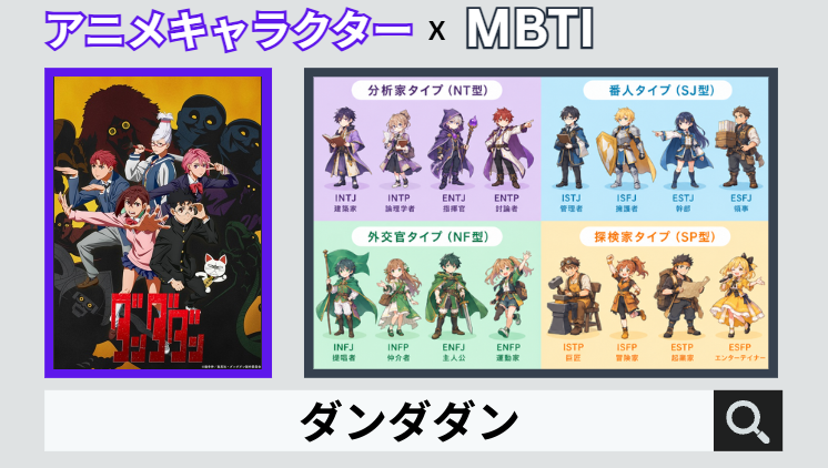 ダンダダンのキャラクターMBTI一覧