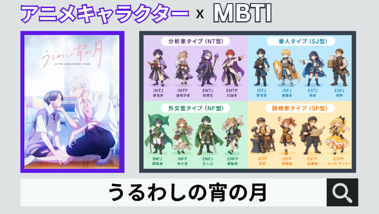 うるわしの宵の月のキャラクターMBTI一覧