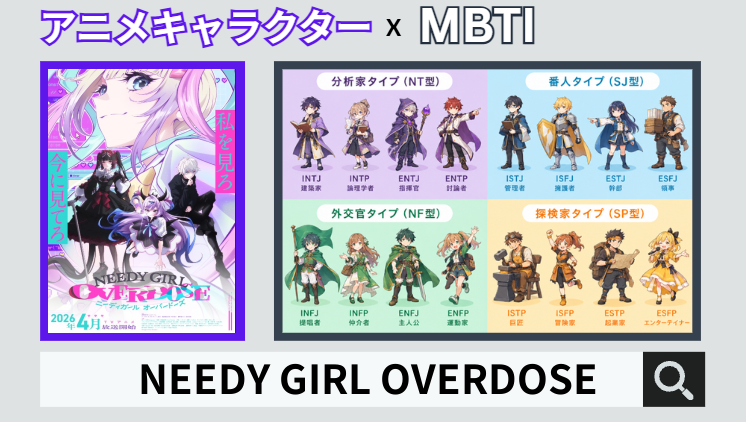 NEEDY GIRL OVERDOSEのキャラクターMBTI一覧