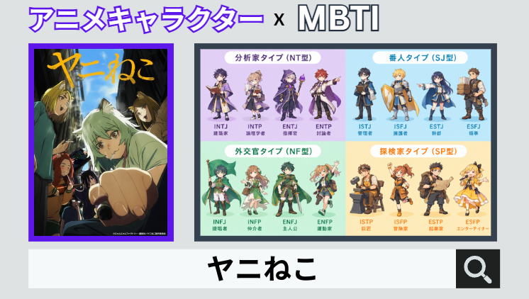 ヤニねこのキャラクターMBTI一覧