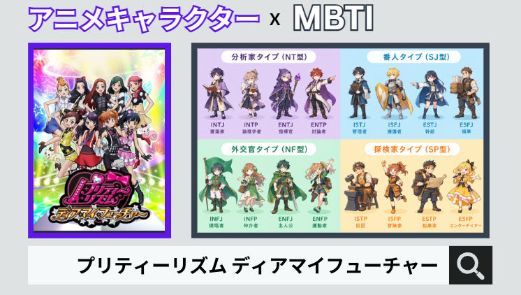 プリティーリズム ディアマイフューチャーのキャラクターMBTI一覧
