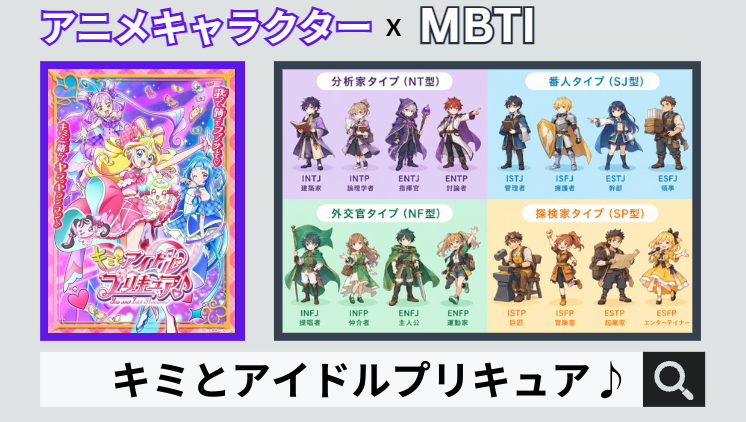 キミとアイドルプリキュア♪のキャラクターMBTI一覧