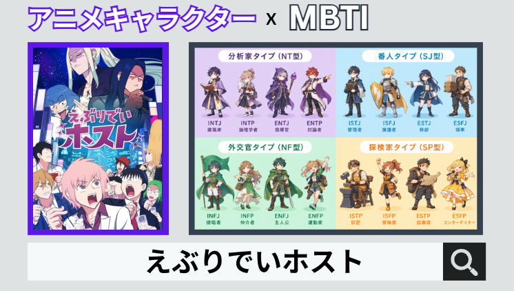 えぶりでいホストのキャラクターMBTI一覧