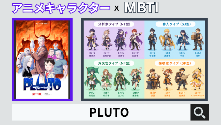 PLUTOのキャラクターMBTI一覧