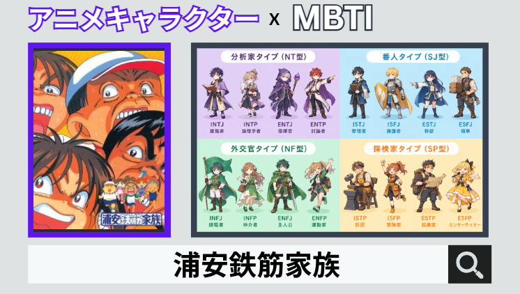 浦安鉄筋家族のキャラクターMBTI一覧
