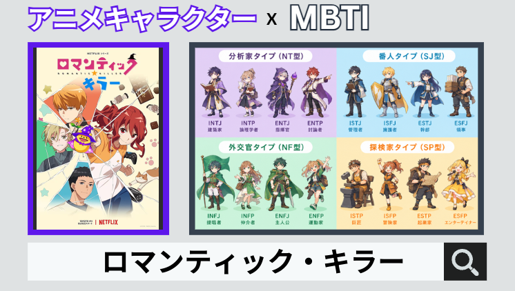 ロマンティック・キラーのキャラクターMBTI一覧