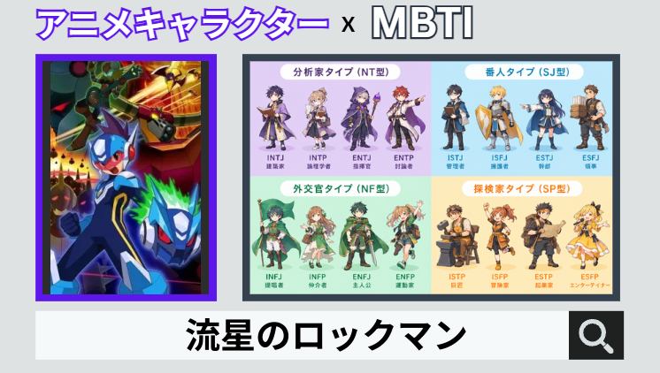 流星のロックマンのキャラクターMBTI一覧