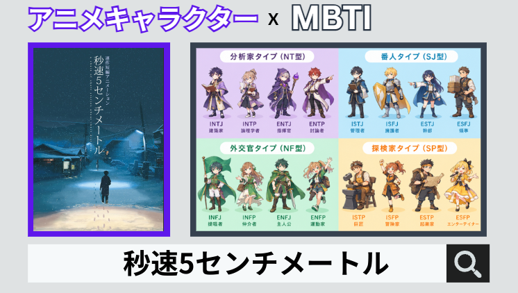 秒速5センチメートルのキャラクターMBTI一覧