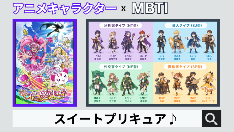 スイートプリキュア♪のキャラクターMBTI一覧