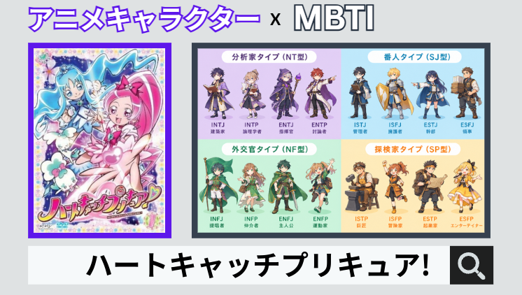 ハートキャッチプリキュア!のキャラクターMBTI一覧