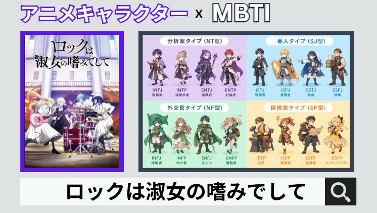 ロックは淑女の嗜みでしてのキャラクターMBTI一覧