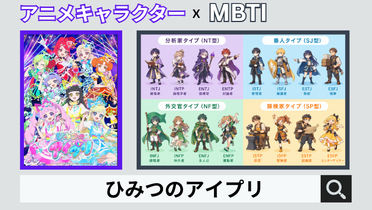 ひみつのアイプリのキャラクターMBTI一覧