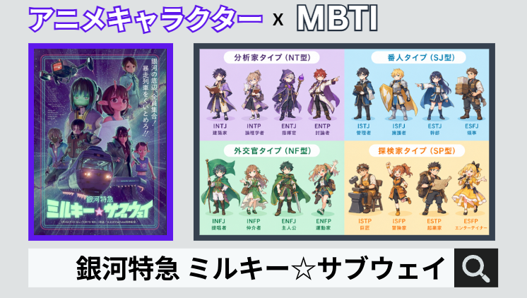 銀河特急 ミルキー☆サブウェイのキャラクターMBTI一覧