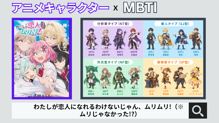 わたしが恋人になれるわけないじゃん、ムリムリ!（※ムリじゃなかった!?）のキャラクターMBTI一覧