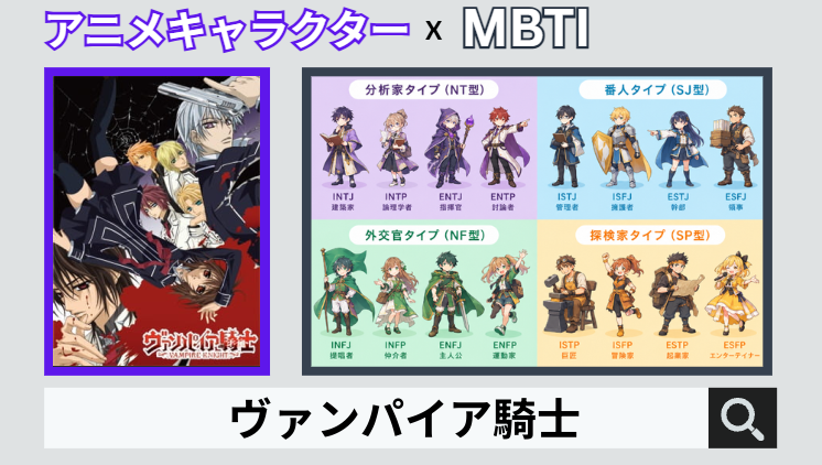 ヴァンパイア騎士のキャラクターMBTI一覧