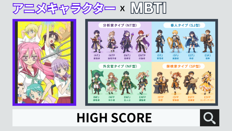 HIGH SCOREのキャラクターMBTI一覧