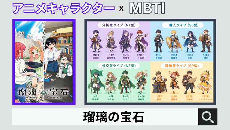 瑠璃の宝石のキャラクターMBTI一覧