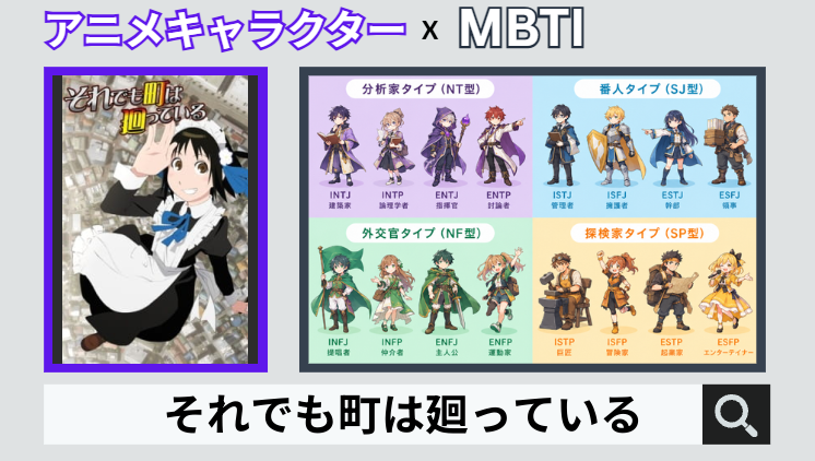 それでも町は廻っているのキャラクターMBTI一覧
