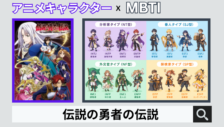 伝説の勇者の伝説のキャラクターMBTI一覧