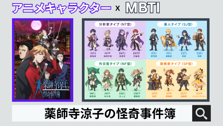 薬師寺涼子の怪奇事件簿のキャラクターMBTI一覧
