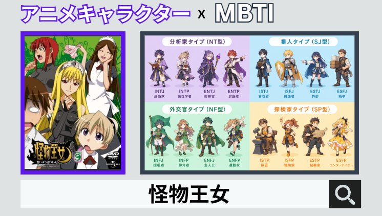 怪物王女のキャラクターMBTI一覧