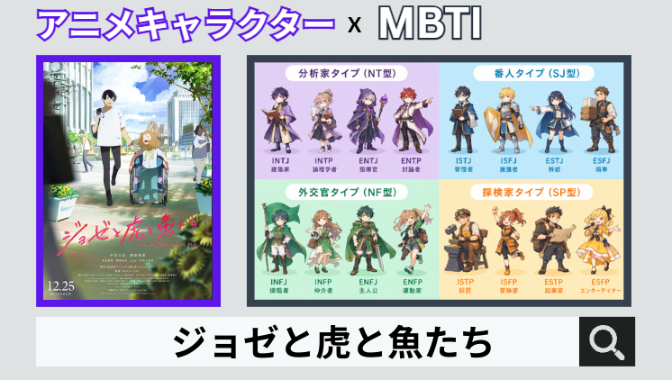 ジョゼと虎と魚たちのキャラクターMBTI一覧
