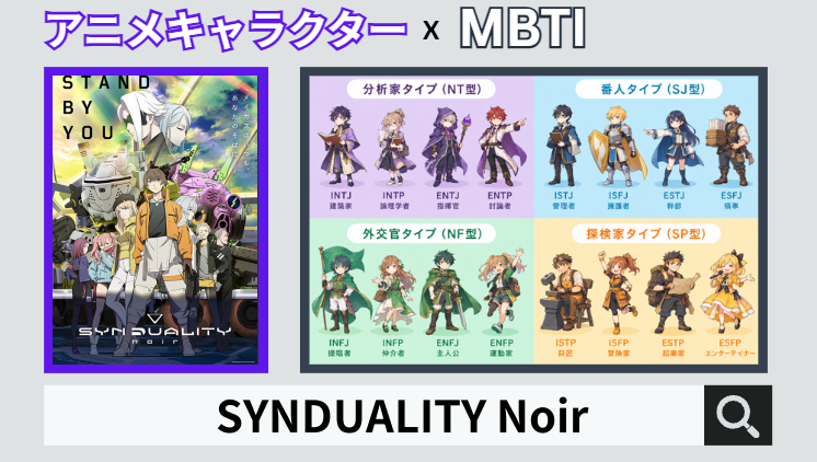 SYNDUALITY NoirのキャラクターMBTI一覧