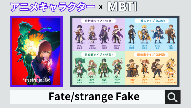 Fate/strange FakeのキャラクターMBTI一覧