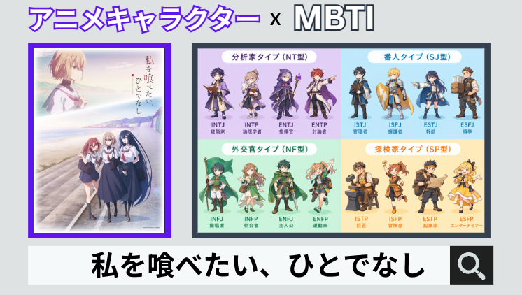 私を喰べたい、ひとでなしのキャラクターMBTI一覧