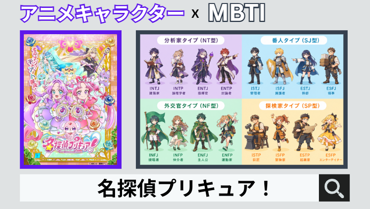 名探偵プリキュア！のキャラクターMBTI一覧