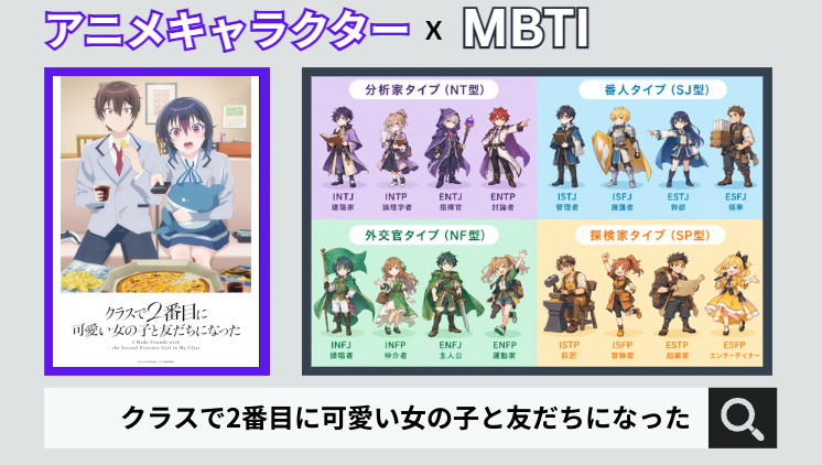 クラスで2番目に可愛い女の子と友だちになったのキャラクターMBTI一覧