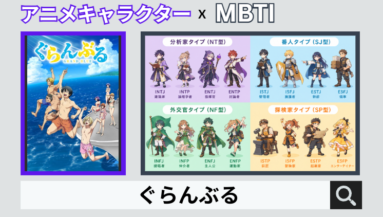 ぐらんぶるのキャラクターMBTI一覧