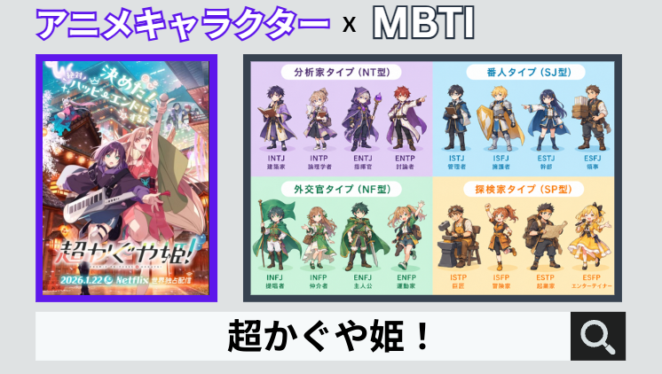 超かぐや姫！のキャラクターMBTI一覧
