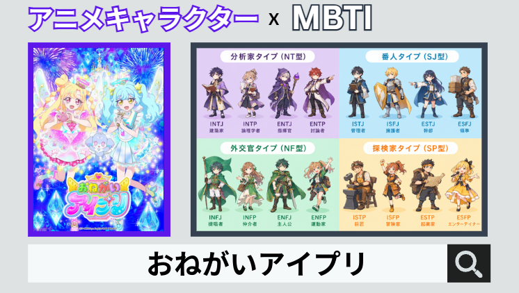 おねがいアイプリのキャラクターMBTI一覧