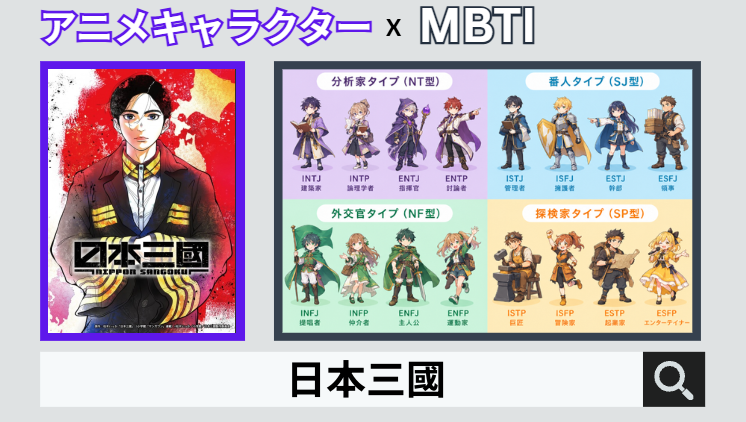 日本三國のキャラクターMBTI一覧